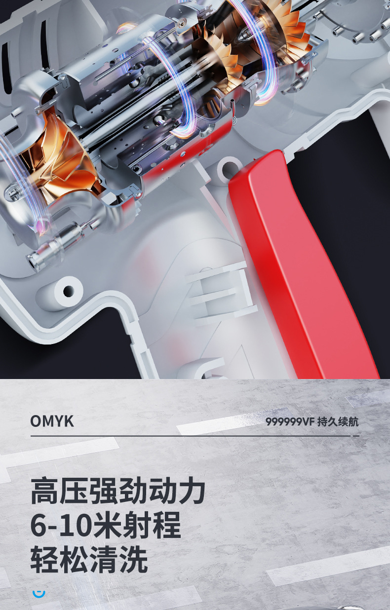 白色款洗车枪详情_10