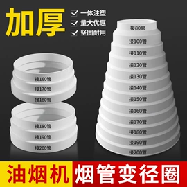 风口;通风系统;地漏