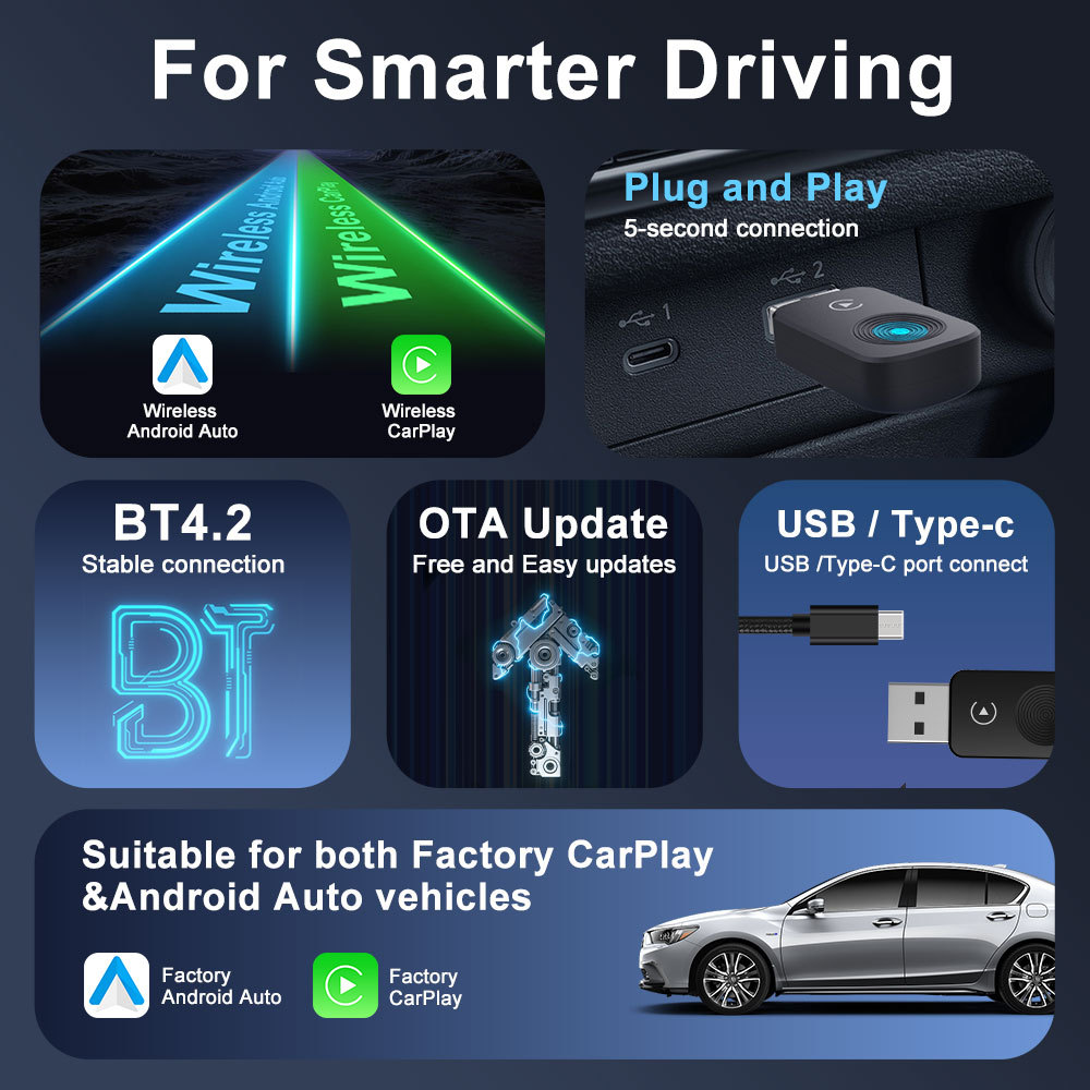 Cross-Border Wired to Wireless Carplay Box Car Adapter Module Two-In-One Portable Car-Machine Connectivity Box