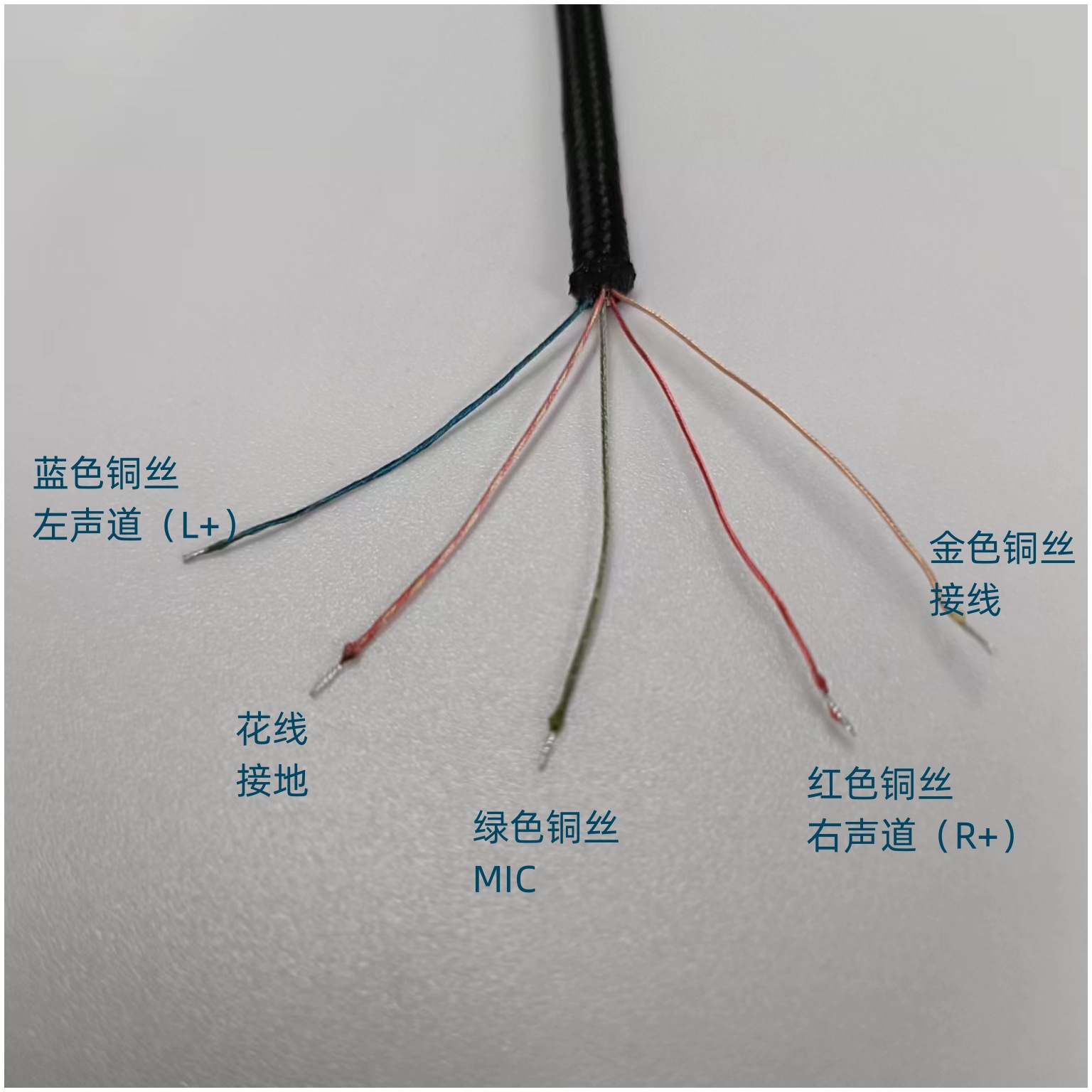 适用Kingston金士顿黑色旋风暴风飓风维修耳机线替换线连接音频线