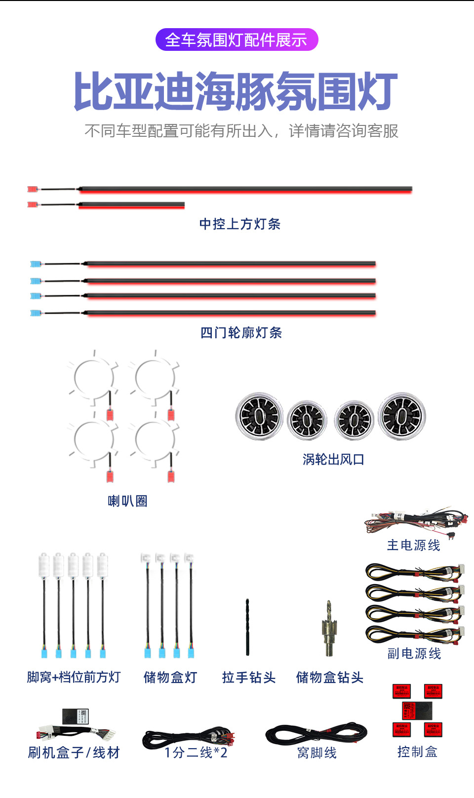 BYD Dolphin Atmosphere Light Glory Edition Atmosphere LED Light Strip Decoration USB Non-destructive Installation Special Interior Supplies
