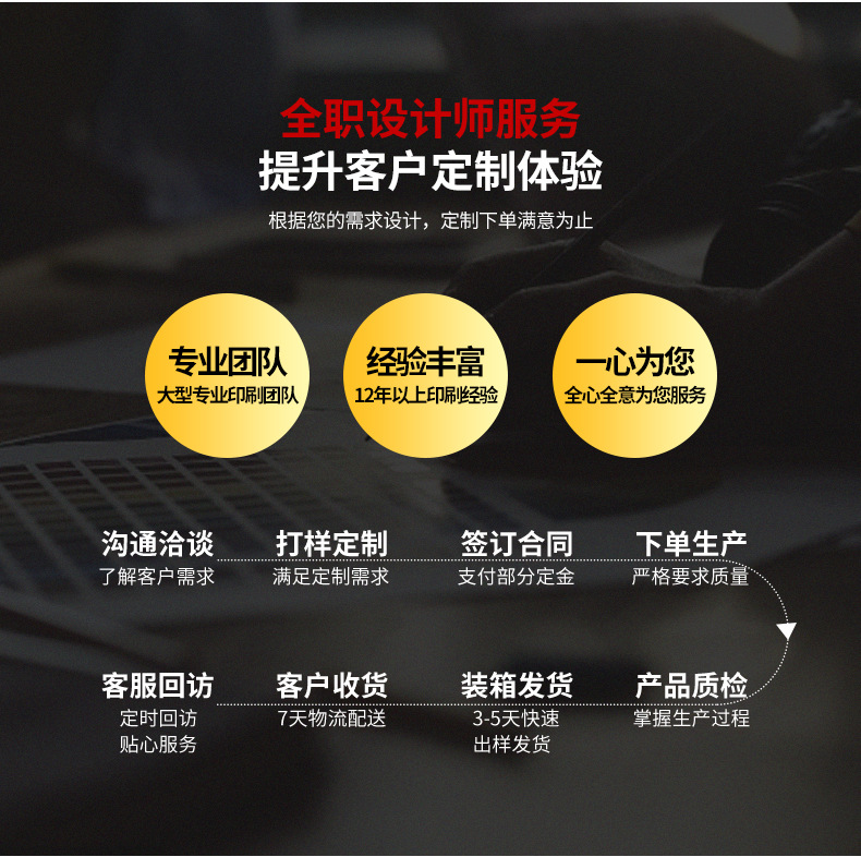 做盒子详情页_09