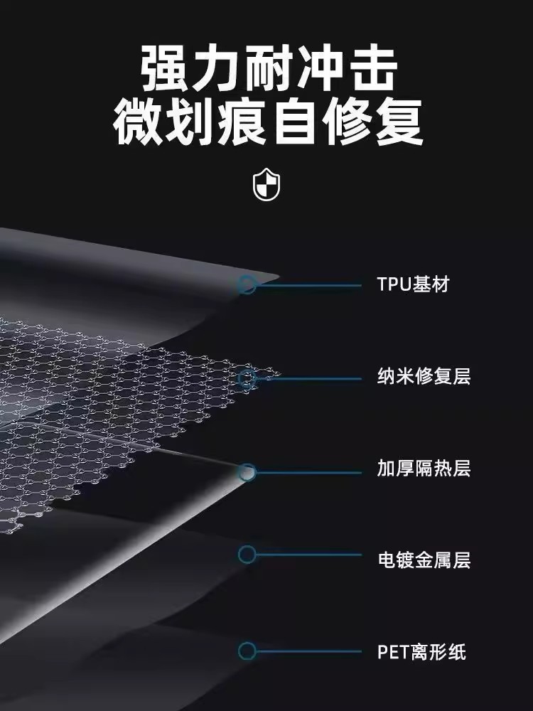 Tpu Sunroof Ice Armor Insulation Film Ice Armor Film Roof Sun Protection Shading Explosion-Proof Glass Panoramic Exterior Insulation Film
