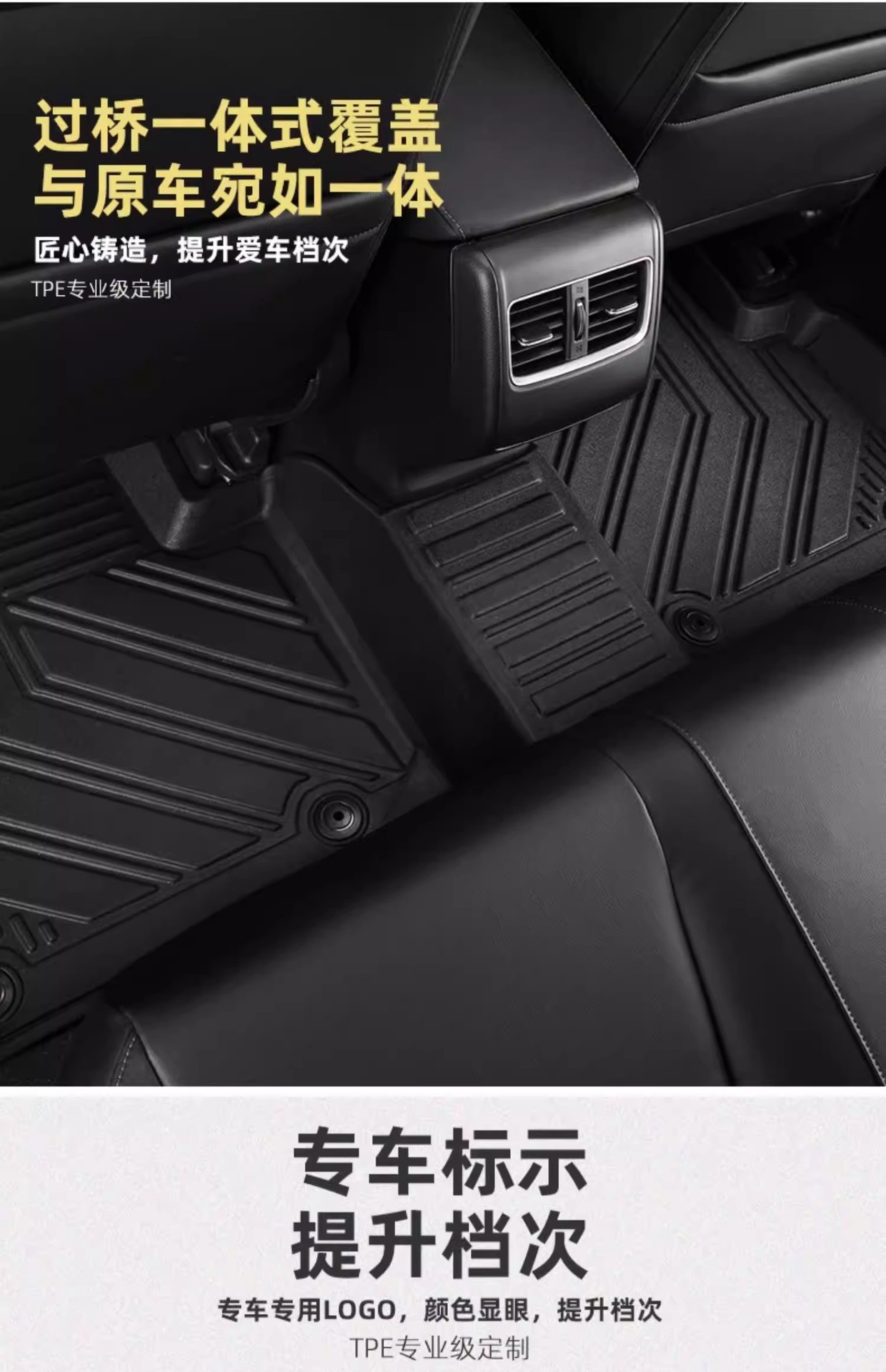 Suitable for Ideal I6/I8 Special Car Floor Mats Tpe Starry Sky Carpet Trunk Mat Backrest Mat Accessories