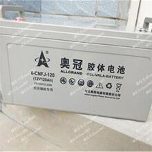 AOGUAN�W����늳�6-CNFJ-120 �Gɫ�h���ƿ ̫��ܰl�·�������