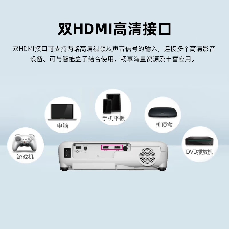 Проектор Epson CB-W55 3 LCD проектор для офиса собрания специальный проектор 4000 люмен
