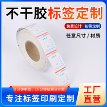 �~�漈�����z�˺�����ͨ����̖�aƷ�ϸ��C���b���Ʊ��޿��N������