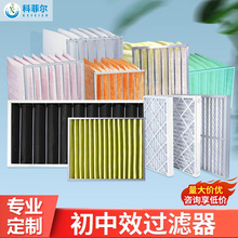 初中效过滤器初效板式中效袋式G4中央空调过滤网高效空气过滤器