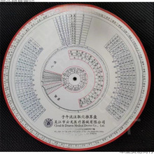 �`���˷��c������ע�P�~עȡѨ����P ȡѨ�P���tᘾ���_Ѩ��ԃ