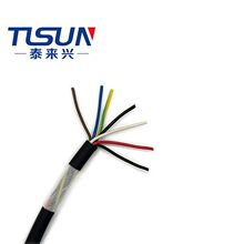 �S��ֱ�N CE��׼ HF-YY 7*0.3mm&sup2; �����Կ�����| PVC�o��