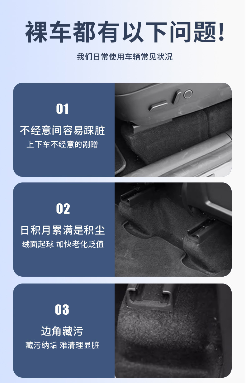 Suitable for Six-Seater Model Yl Tesla, Full Coverage Anti-Kick Corner Protection Accessories under the Seats, Cross-Border Wholesale