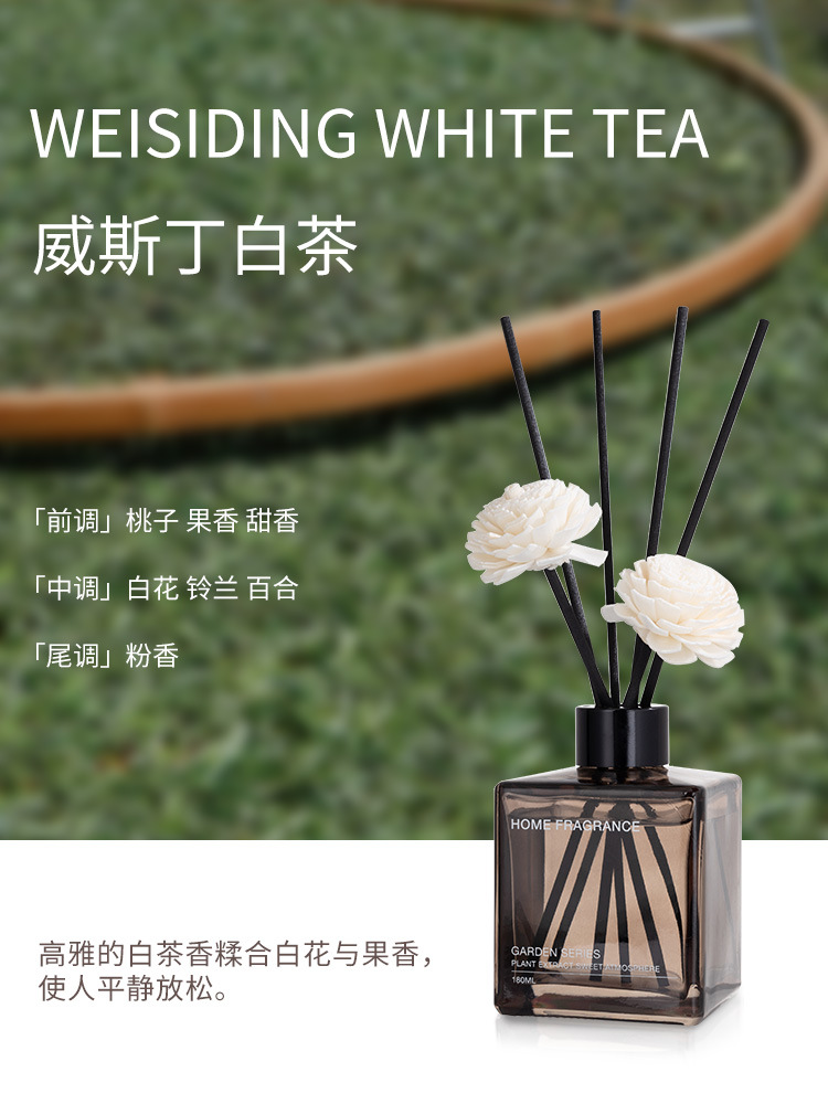 1+1 무료 (향료 랜덤으로 업그레이드된 200ML 리필액 무료) - 웨스틴 화이트티 (바람처럼 상쾌한)