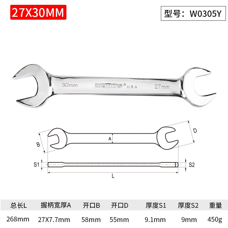 Wrench, set handmade, mirror effect
