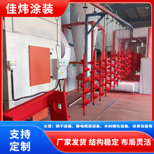 靜電噴塗設備 各種規格型號自動噴漆流水線汽車塗裝生產線佳煒