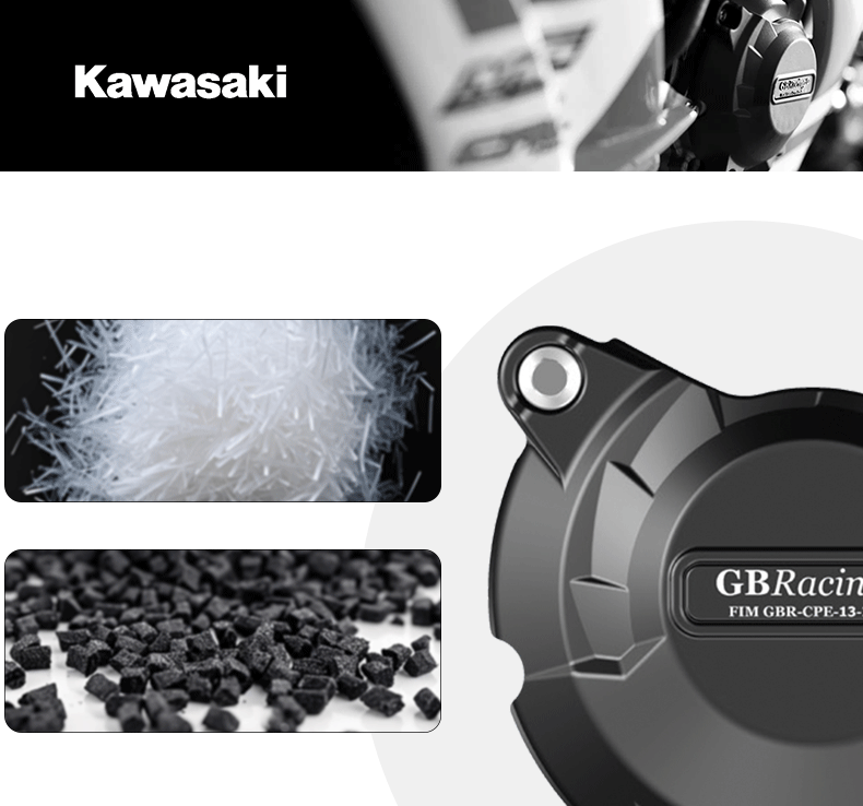 Suitable for Kawasaki Ninja Zx-10R 2011-2026 Models, Engine Modification Protective Cover and Anti-Fall Side Cover