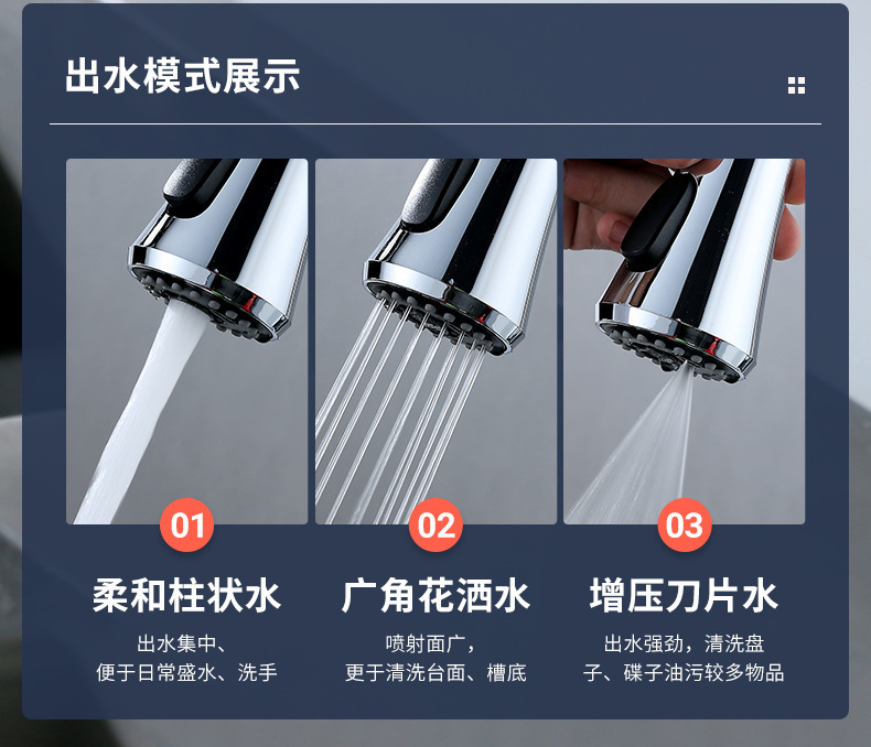 Splash-proof, multi-directional pressure-increasing, three-speed blade, 360-degree rotation, no blind spots for flushing, aerator, kitchen faucet undefined
