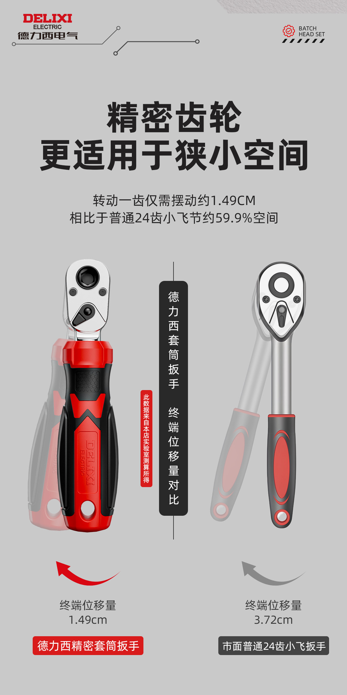 Delixi Screw Set Motorcycle Screwdriver Tool Set Ratchet Wrench Rider's On-Board Wrench Tool Box