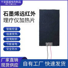 ����ʯīϩ�l��Ƭ�h�t�����������|�ӟ�Ƭ��ˇ늟�Ĥ���|늟�Ƭ