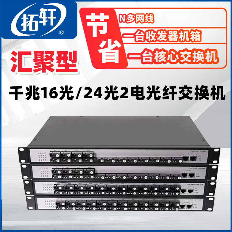 Tuoxuan Convergent Optical Fiber Switch 100 Gigabit 16 Optical 2 Electrical Optical Fiber Transceiver 24 Optical 2 Electrical Rack Type