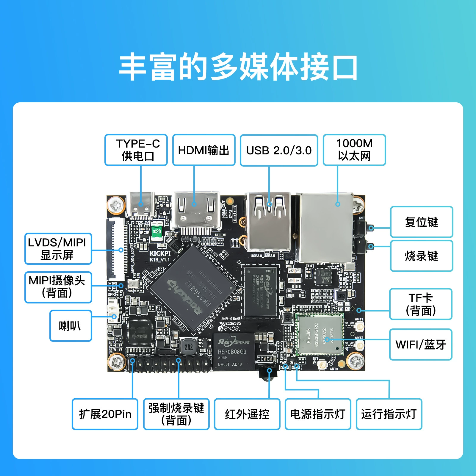 Плата разработки K1B Ruxin Micro на RK3568, ARM встроенная плата для Android/Linux IoT — решение ядра