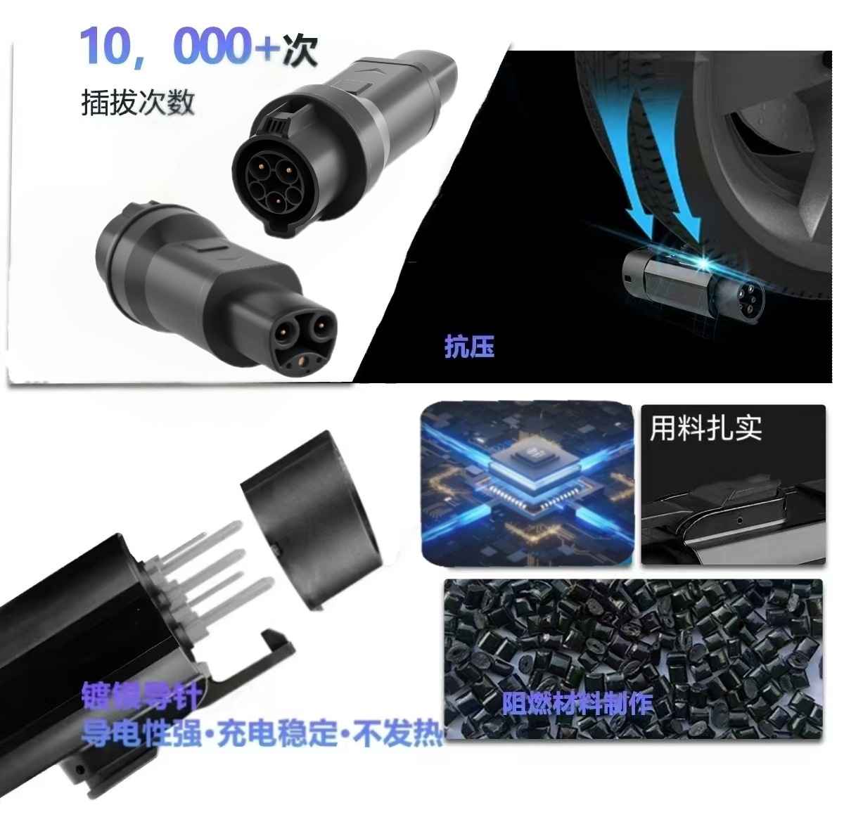Type1 American Standard to Tesla Sea J1772 Charging Pile Adapter Adapte Electric Vehicle Tesla Plug