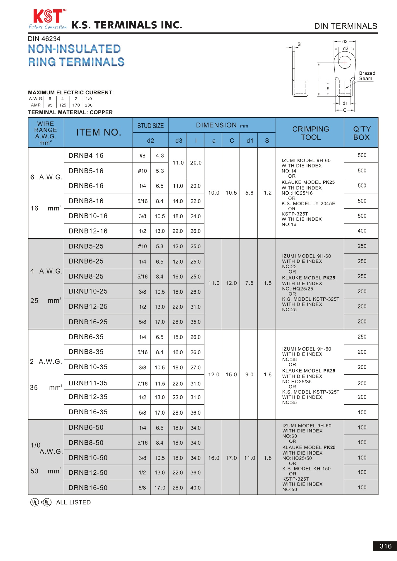 KST单利端子目录_PDF密码解除_317