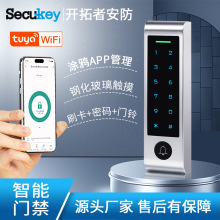 �S��ֱ��IP66��ˮ�����\�Ͻ�խ��T�fwifi�����ܴaˢ���T��һ�w�C