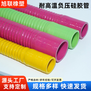 ��ɫ���z䓽z���y���͸ߜ؉��A����ˮܛ��ͨ�L���L���f�ܿ՚����