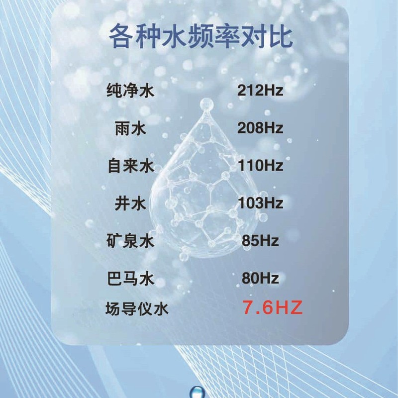 多生物共振场导仪定制现货黑科技低频赫兹场导水场导仪厂家|undefined