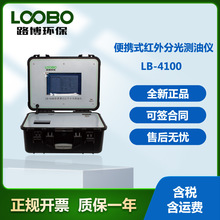 ��yʽ�y�̓x�͟���ֲ�������F�t��y�̓xȫ�ԄӼt��ֹ�y�̓x