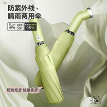 ȫ�Զ���ɡ���ط����ɹ����̫��ɡ�������ô�LED�ֵ�Ͳ������ɡ