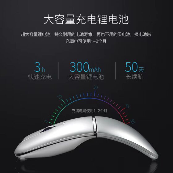 New cross-border dual-mode Bluetooth wireless mouse rechargeable ultra-thin Silent desktop laptop gifts