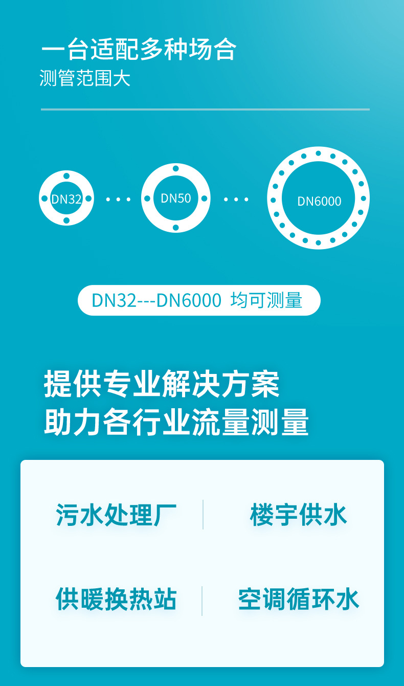 米科超声波流量计2022.11_11.jpg