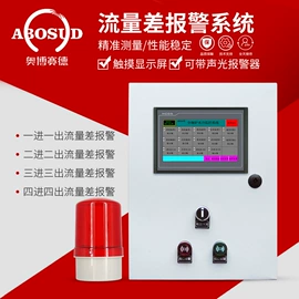 液位仪表;压力变送器;温湿度变送器