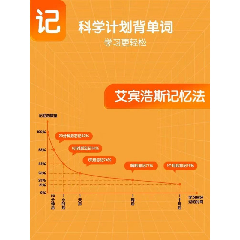 阿尔法磨耳朵英语学生神器复读机教材同步口袋学习英语听力随身听|undefined