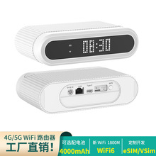 5gǧ��ȫ��ͨ�S��WiF6���ò��Nesim���o��·�����Α�ֱ�����c����