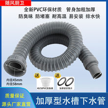 ˮ����ˮ�܏N��ϴ������ˮ�����L��ˮ���ϰѳؼ��L�܆β���ˮ���