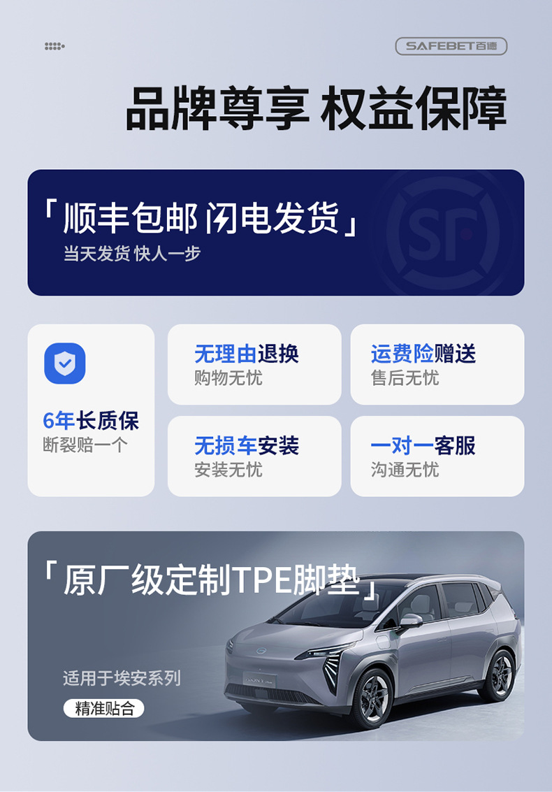 Suitable for GAC Aion UT/UT super RT Y/Y PLUS i60 special TPE car trunk mat