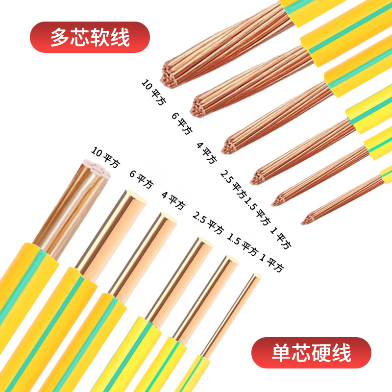 黄绿双色接地铜线BVR1.5/2.5/4/6/10平方多股软线纯铜芯BV硬电线