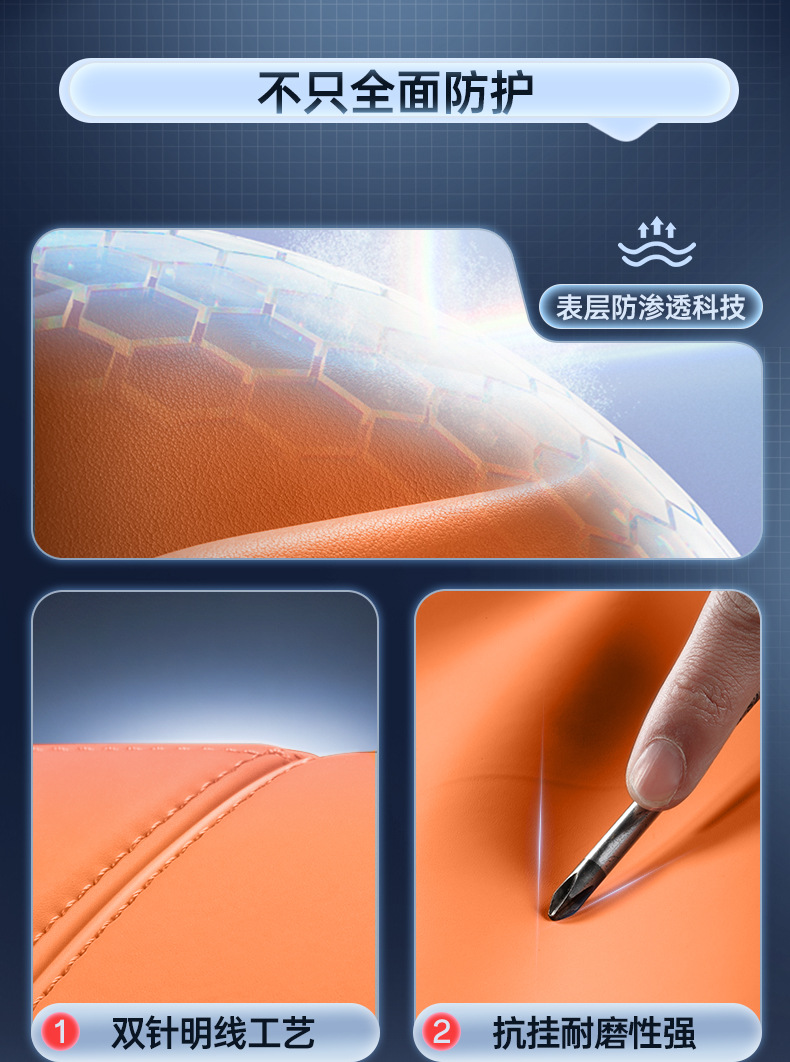 Suitable for the Wei brand V9X, full-coverage trunk mat, Wei brand V9X exclusive interior accessories, modified trunk mat