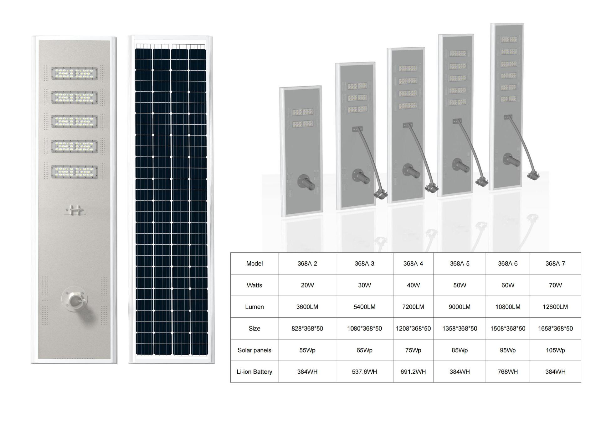 旭亿-精系制造太阳能路灯产品图册_27