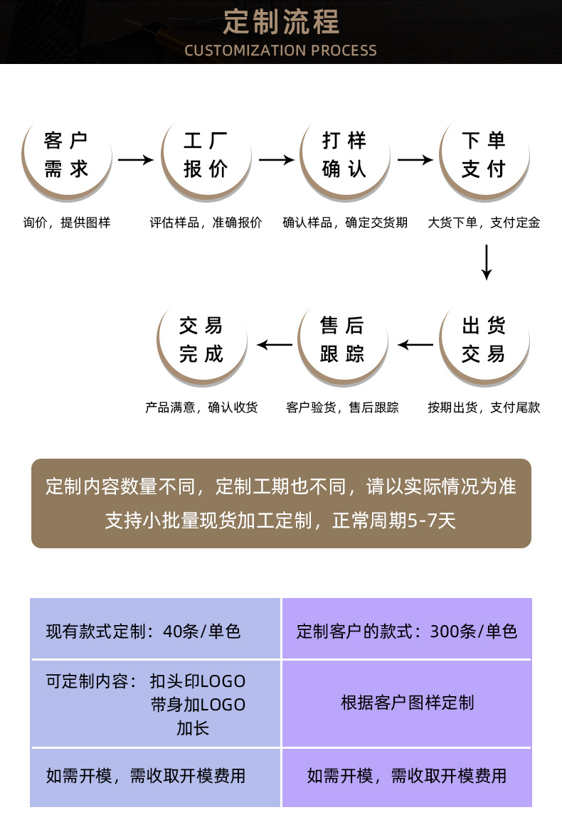 详情页关联_05.jpg
