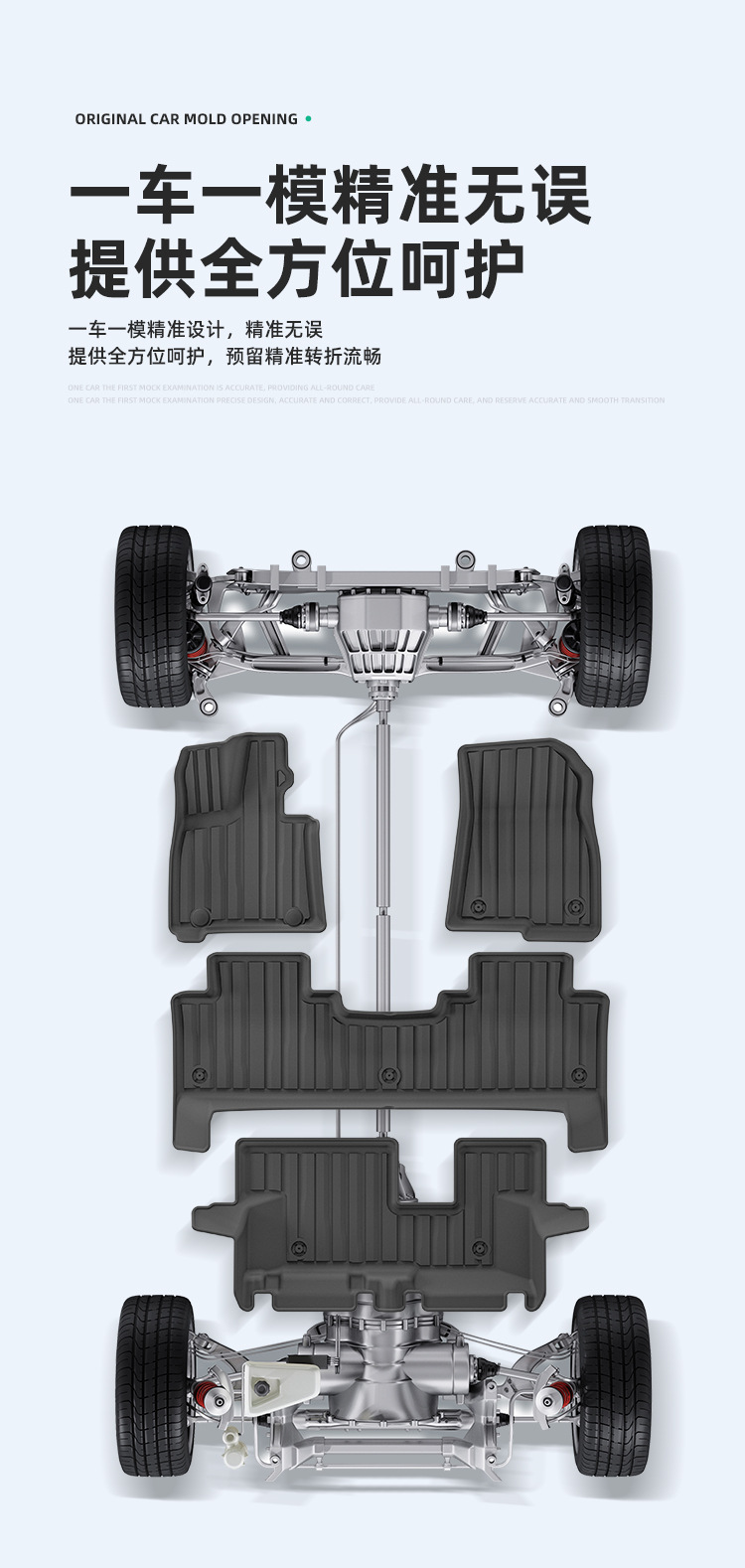 Suitable for 24 Models of Fangcheng Leopard 8 Car Floor Mats, Stain-Resistant Tpe Floor Mats, Special Car Floor Mats, Environmentally Friendly Trunk Mats