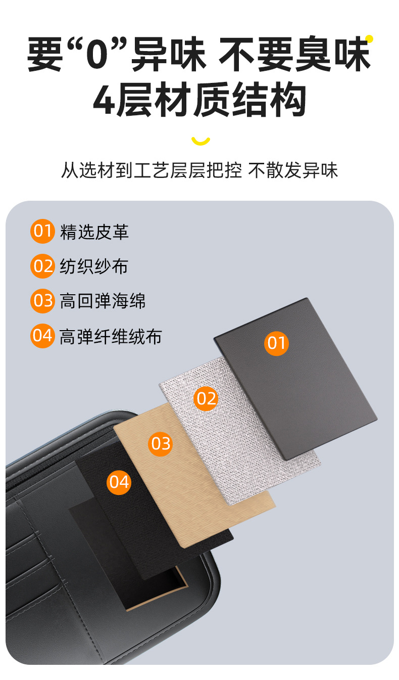 Car Glasses Clip Car Sun Visor Storage Box Artifact Multifunctional Car Card Bag Ticket Clip Clip
