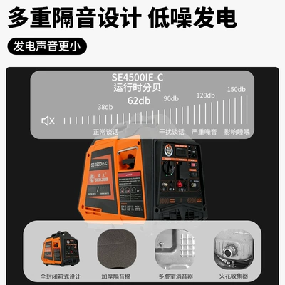Household Silent Rv Outdoor – Avtomobil generatorları