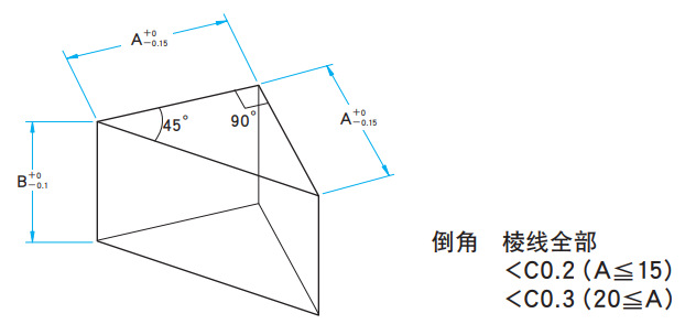 OptoSinma西格玛光机 RPB3-20-550 镀膜直角棱镜