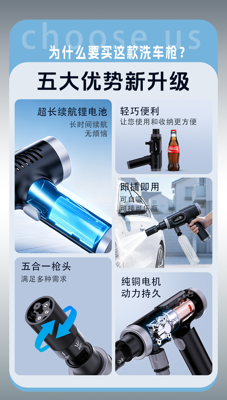 Wireless car wash high-pressure water gun, household electric lithium battery cleaning machine, powerful pressure-enhanced car wash gun