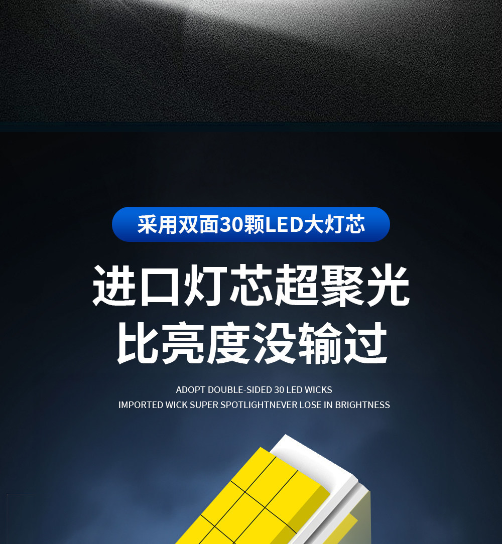Kia K2, K3, K4, K5, Sportage, Forte, KX3, Stonic, KX5, Cerato LED high and low beam front headlight bulbs