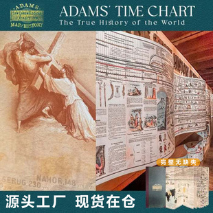 �F؛����˹�vʷ�D��Adams time chart����˹�r�g�S�vʷ�؈D