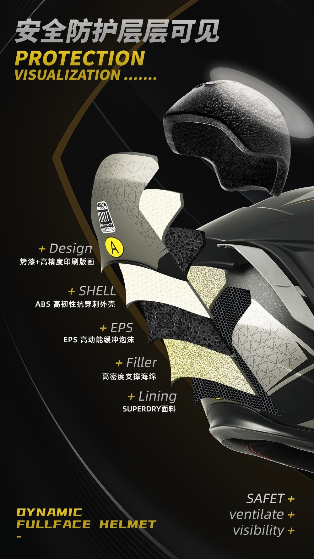 RSV 3/4 Helmet for Men, Motorcycle Half Helmet, 3/4 Electric Vehicle Summer Helmet, 3C Certified, All-Season Safety Helmet